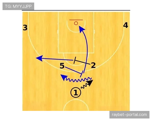 挡拆战术的进化:2026年季后赛首轮球队如何应对持球人“Horns”双掩护起手